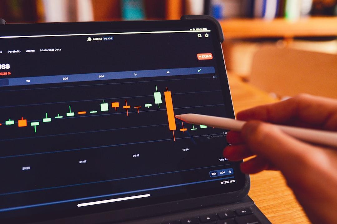 突发！美国通胀数据公布！比特币（BTC）的初步反应如何？